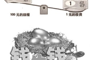 市南二手房网 上海市房产交易中心