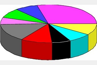 平谷二手房信息 焦作租房网